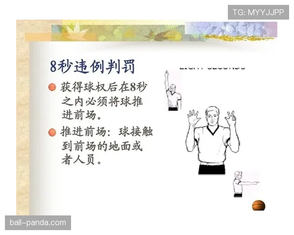 篮球规则解析双方同时犯规处理具体依据与后续球权归属说明