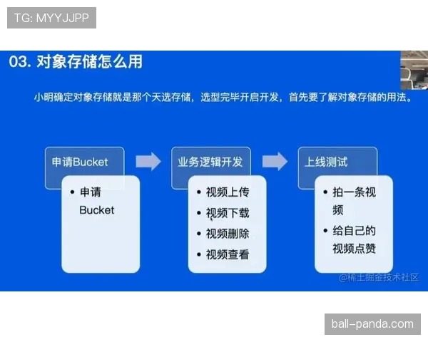 青训规则年龄分级与注册限制对球员上场时间的判定逻辑