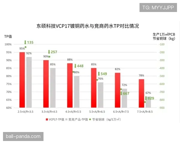 登贝莱与马内爆点能力及突破效率对比分析