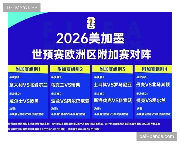 2026世界杯小组赛为什么会牵动其他小组