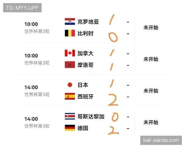 世界杯G组出线形势全面分析