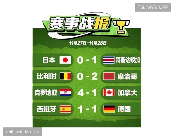 世界杯E组晋级路线图分析